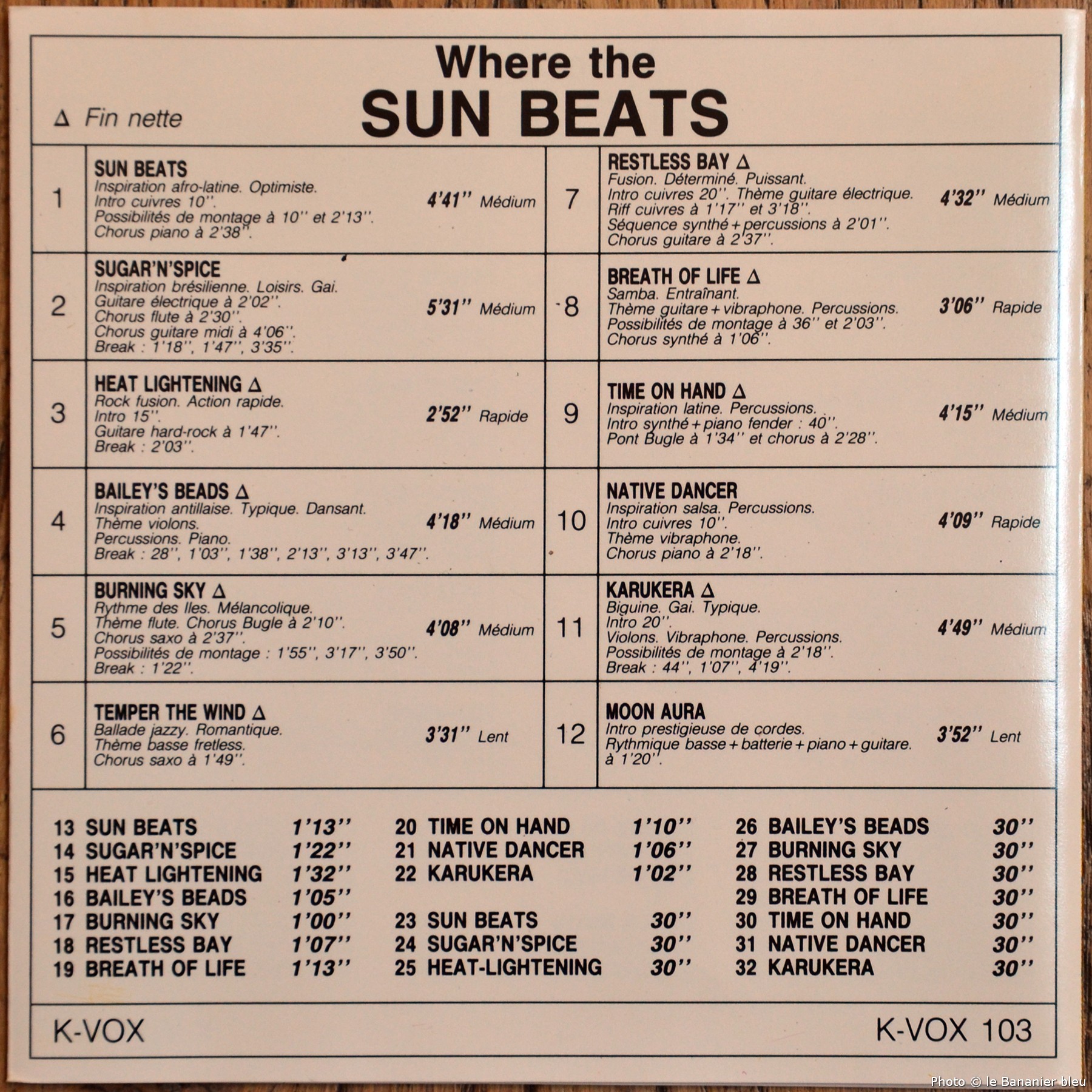 Where the Sun Beats